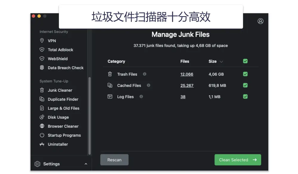 2.🥈 TotalAV Free for Mac:优秀杀毒软件,付费功能可免费试用7天
