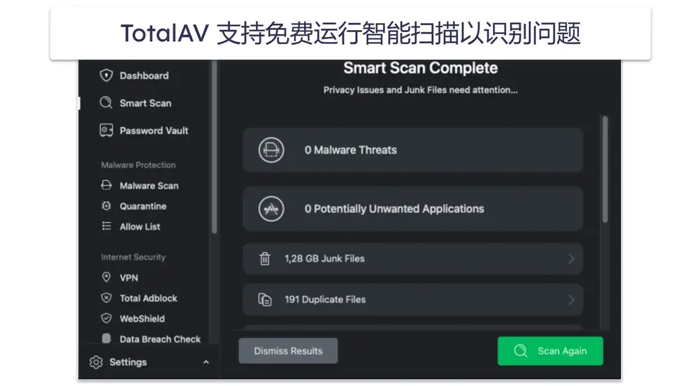 2.🥈 TotalAV Free for Mac:优秀杀毒软件,付费功能可免费试用7天