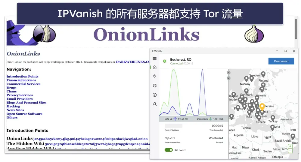 IPVanish 功能
