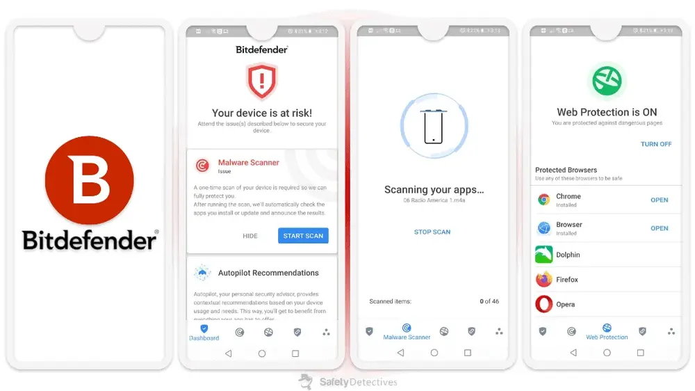 Bitdefender