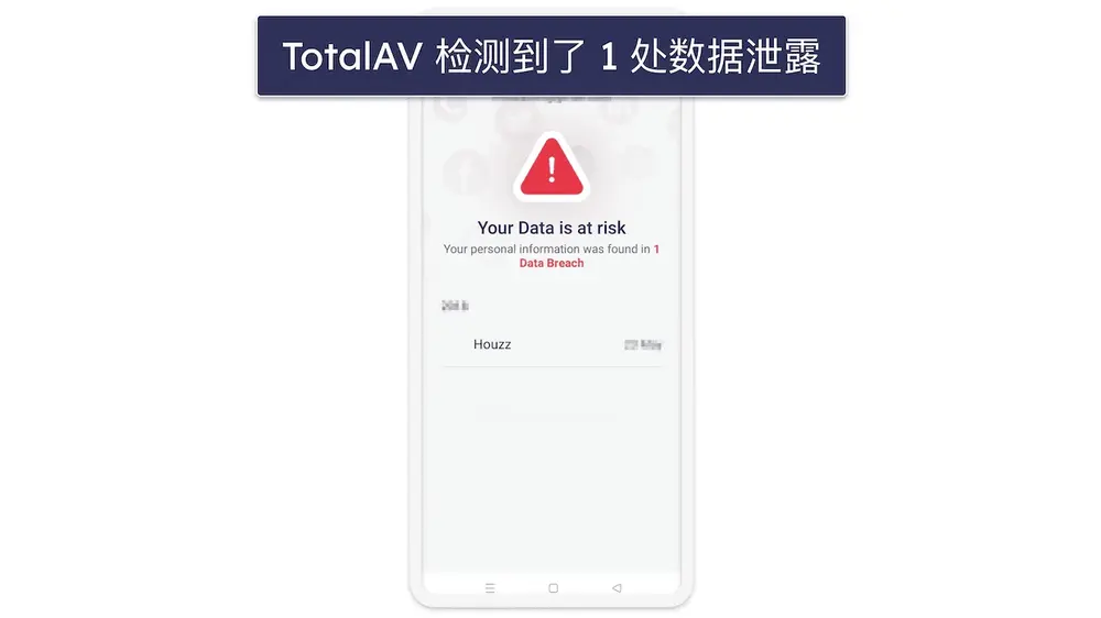 🥈2. TotalAV：操作简便，具备优质数据泄露扫描功能