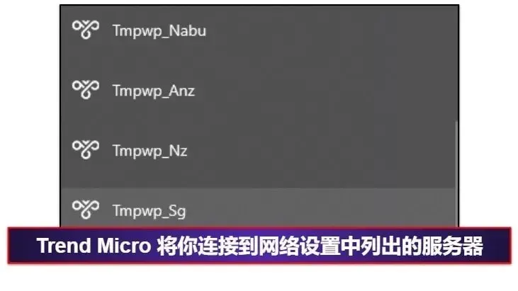 Trend Micro 安全功能