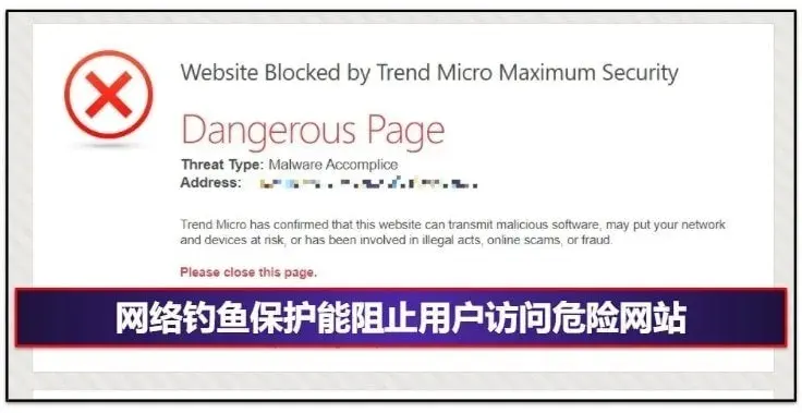 Trend Micro 安全功能